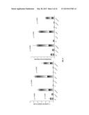 METHOD AND COMPOSITION FOR TREATMENT OF DYSLIPIDEMIA AND OTHER DISEASES diagram and image