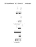 METHOD AND COMPOSITION FOR TREATMENT OF DYSLIPIDEMIA AND OTHER DISEASES diagram and image