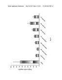 METHOD AND COMPOSITION FOR TREATMENT OF DYSLIPIDEMIA AND OTHER DISEASES diagram and image