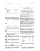 Pharmaceutical Formulation Containing Gelling Agent diagram and image