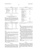 Pharmaceutical Formulation Containing Gelling Agent diagram and image