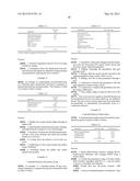 Pharmaceutical Formulation Containing Gelling Agent diagram and image