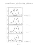 CONTROLLED RELEASE OF BIOLOGICAL ENTITIES diagram and image