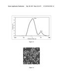 CONTROLLED RELEASE OF BIOLOGICAL ENTITIES diagram and image