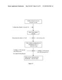 CONTROLLED RELEASE OF BIOLOGICAL ENTITIES diagram and image