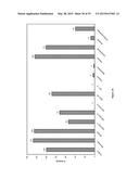 CONTROLLED RELEASE OF BIOLOGICAL ENTITIES diagram and image