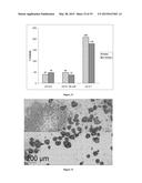 CONTROLLED RELEASE OF BIOLOGICAL ENTITIES diagram and image