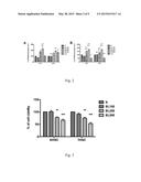 METHOD AND PHARMACEUTICAL COMPOSITION FOR LIVER FIBROSIS PREVENTION AND/OR     TREATMENT diagram and image