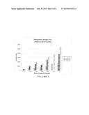 STABLE THICKENER FORMULATIONS diagram and image