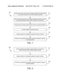 CHAMBER UNDERCOAT PREPARATION METHOD FOR LOW TEMPERATURE ALD FILMS diagram and image