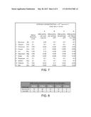 CHAMBER UNDERCOAT PREPARATION METHOD FOR LOW TEMPERATURE ALD FILMS diagram and image