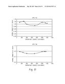 THERMAL BARRIER COATING AND ARTICLE COMPRISING SAME diagram and image