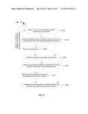 STRUCTURES HAVING ISOLATED GRAPHENE LAYERS WITH A REDUCED DIMENSION diagram and image