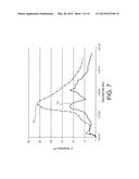 GYPSUM BOARD diagram and image