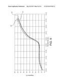 GYPSUM BOARD diagram and image