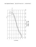 GYPSUM BOARD diagram and image