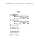 ALUMINA POROUS BODY AND METHOD FOR MANUFACTURING SAME diagram and image