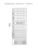 ALUMINA POROUS BODY AND METHOD FOR MANUFACTURING SAME diagram and image