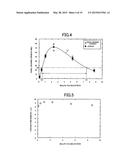 ALUMINA POROUS BODY AND METHOD FOR MANUFACTURING SAME diagram and image