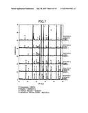 ALUMINA POROUS BODY AND METHOD FOR MANUFACTURING SAME diagram and image