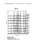 ALUMINA POROUS BODY AND METHOD FOR MANUFACTURING SAME diagram and image