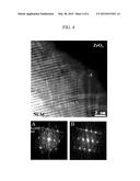 POSITIVE ACTIVE MATERIAL FOR RECHARGEABLE LITHIUM BATTERY, METHOD OF     PREPARING SAME, AND RECHARGEABLE LITHIUM BATTERY INCLUDING THE SAME diagram and image