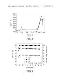 High-Energy-Density, Aqueous, Metal-Polyiodide Redox Flow Batteries diagram and image