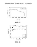 High-Energy-Density, Aqueous, Metal-Polyiodide Redox Flow Batteries diagram and image