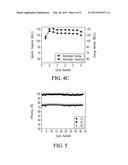 High-Energy-Density, Aqueous, Metal-Polyiodide Redox Flow Batteries diagram and image