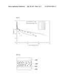 NON-HUMIDIFIED FUEL CELL diagram and image