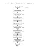 SYSTEM AND METHOD FOR HOLOGRAPHY-BASED FABRICATION diagram and image