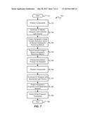 SYSTEM AND METHOD FOR HOLOGRAPHY-BASED FABRICATION diagram and image