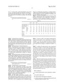 Positive Photosensitive Resin Composition, Photosensitive Resin Film     Prepared by Using the Same, and Display Device diagram and image