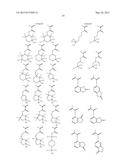 NEGATIVE RESIST COMPOSITION AND PATTERN FORMING PROCESS diagram and image