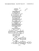 LEARNING SYSTEM SELF-OPTIMIZATION diagram and image