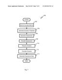 LEARNING SYSTEM SELF-OPTIMIZATION diagram and image