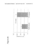 BAG3 AS BIOCHEMICAL SERUM AND TISSUE MARKER diagram and image