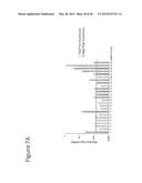 BAG3 AS BIOCHEMICAL SERUM AND TISSUE MARKER diagram and image