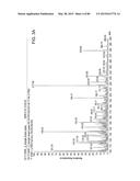 MASS SPECTROMETRY ANALYSIS OF MICROORGANISMS IN SAMPLES diagram and image