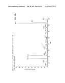 MASS SPECTROMETRY ANALYSIS OF MICROORGANISMS IN SAMPLES diagram and image