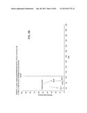 MASS SPECTROMETRY ANALYSIS OF MICROORGANISMS IN SAMPLES diagram and image