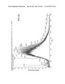 MASS SPECTROMETRY ANALYSIS OF MICROORGANISMS IN SAMPLES diagram and image