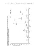 MASS SPECTROMETRY ANALYSIS OF MICROORGANISMS IN SAMPLES diagram and image