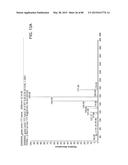 MASS SPECTROMETRY ANALYSIS OF MICROORGANISMS IN SAMPLES diagram and image