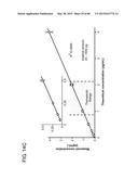 MASS SPECTROMETRY ANALYSIS OF MICROORGANISMS IN SAMPLES diagram and image