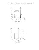 MASS SPECTROMETRY ANALYSIS OF MICROORGANISMS IN SAMPLES diagram and image