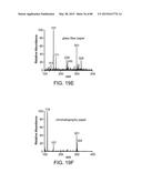 MASS SPECTROMETRY ANALYSIS OF MICROORGANISMS IN SAMPLES diagram and image