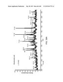 MASS SPECTROMETRY ANALYSIS OF MICROORGANISMS IN SAMPLES diagram and image