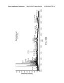 MASS SPECTROMETRY ANALYSIS OF MICROORGANISMS IN SAMPLES diagram and image