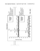 MASS SPECTROMETRY ANALYSIS OF MICROORGANISMS IN SAMPLES diagram and image